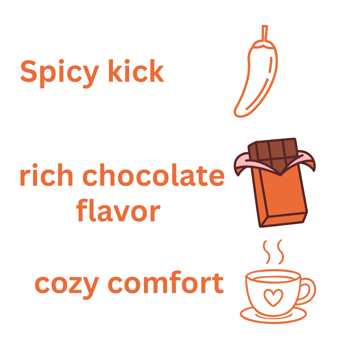 Mexican Chocolate